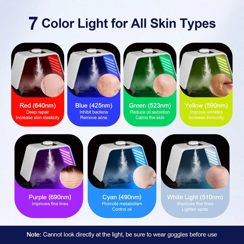 7가지 색상 LED 광자 미용 마스크 피부 보습 나노  - Spa & Wellness Earth City Москва 리뷰 및 가격